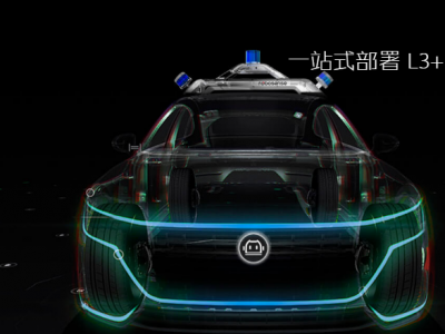 激光雷达感知算法