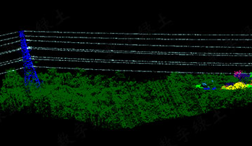LiPowerline 激光雷达电力巡线软件