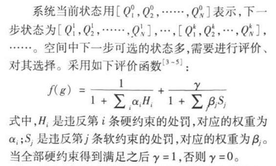 用于无人驾驶系统的显示控制群自组织方法