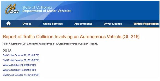 加州114起无人车事故 通用无人车“最能撞”谷歌路口蒙圈
