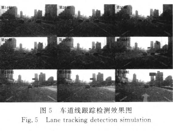 基于视觉传感器的ADAS纵向行驶工况识别方法研究