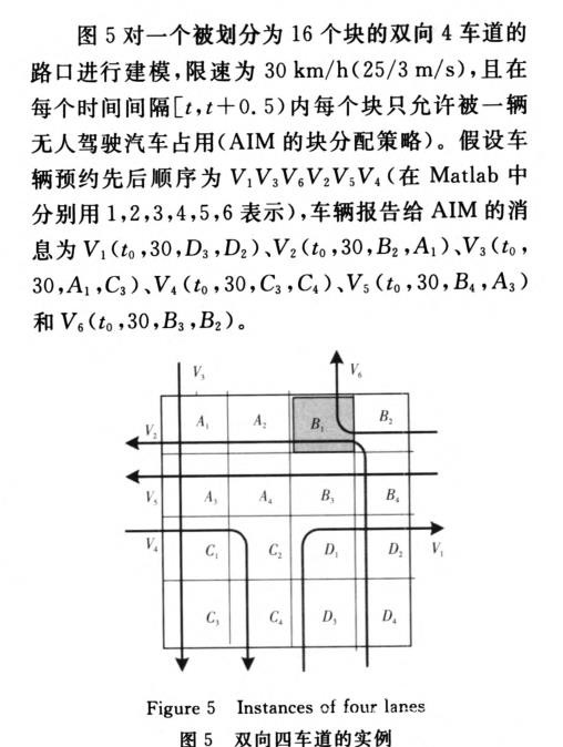 无人驾驶车辆的路口防撞机制研究