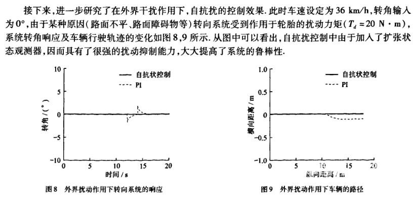 无人驾驶车转向系统自抗扰控制的研究