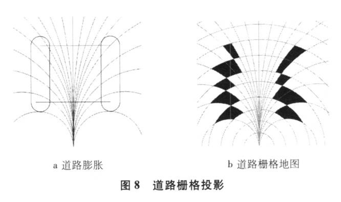 基于激光雷达的道路可通行区域检测研究