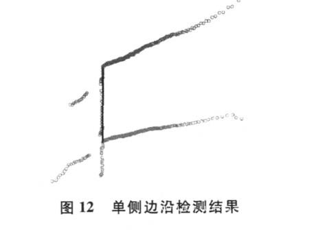 基于激光雷达的道路可通行区域检测研究