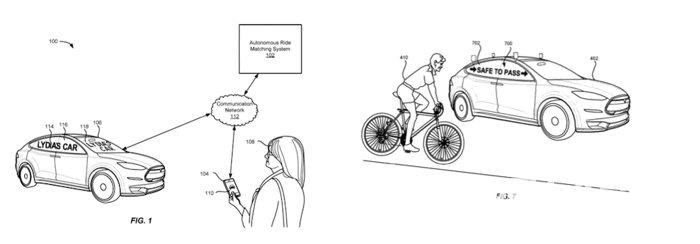 Lyft新专利：自动驾驶车辆与行人交流系统