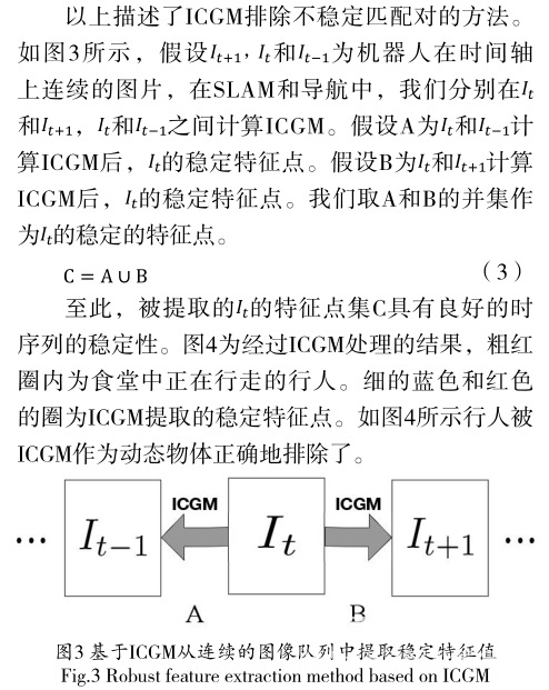 基于视觉和距离传感器的SLAM和导航方法的探新