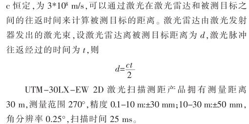 基于激光雷达的道路边界检测的研究