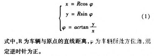 无人驾驶智能车导航系统控制研究