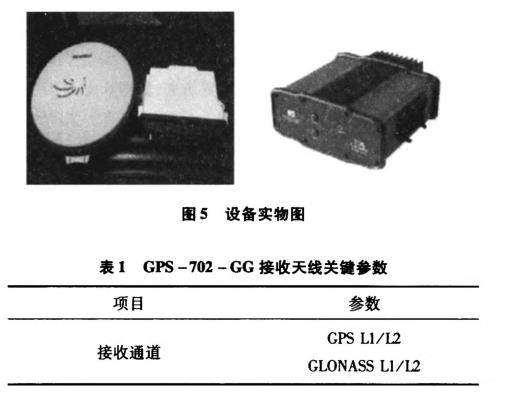 无人驾驶智能车导航系统控制研究