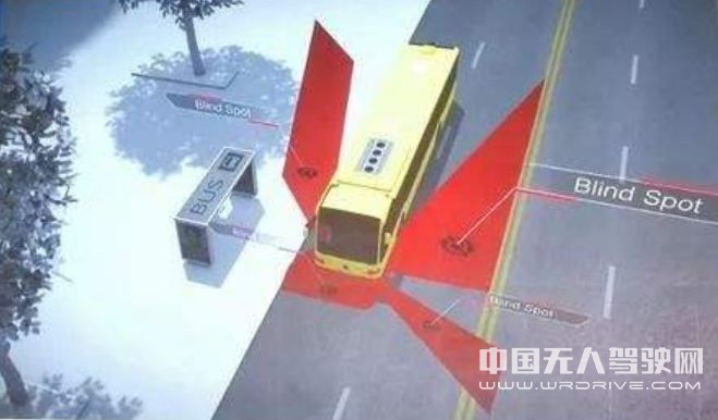 2022年，北京自动驾驶公交要试运营啦？！
