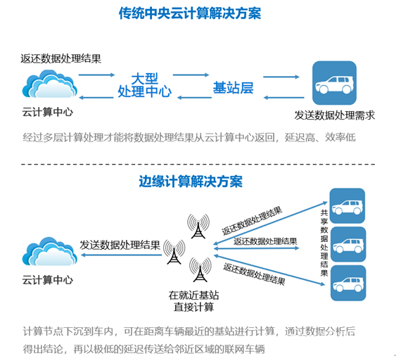 QQ截图20190125113332