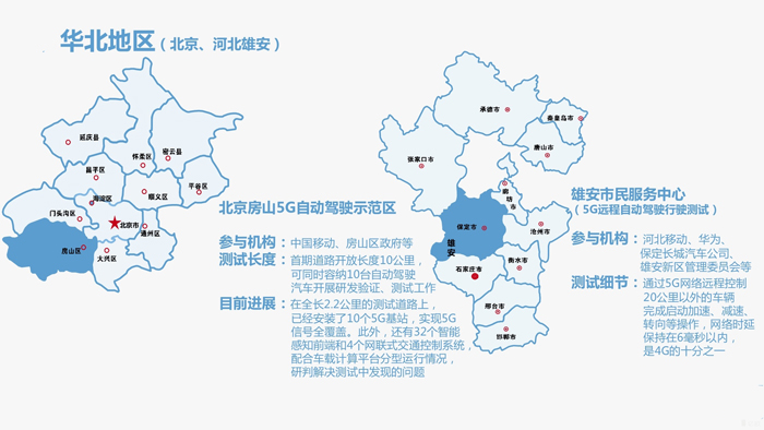 5G自动驾驶试验场图鉴：全国24城落地8大测试区，东北西北“缺席”