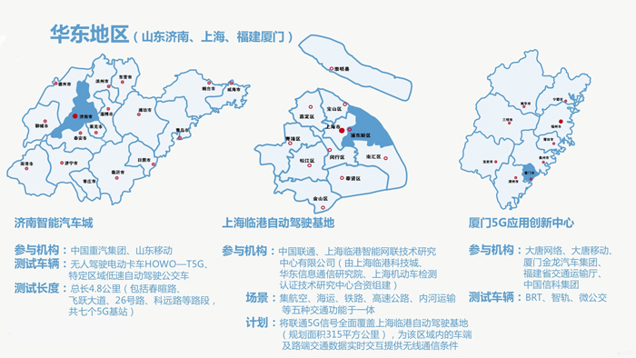 5G自动驾驶试验场图鉴：全国24城落地8大测试区，东北西北“缺席”