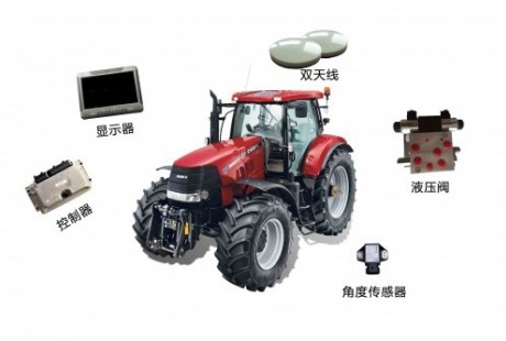 国产农机自动驾驶系统从联适崛起