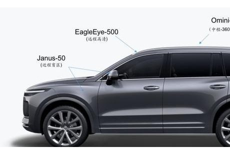 助力自动驾驶产业迎战Waymo ，流深光电推出全栈式激光雷达解决方案！