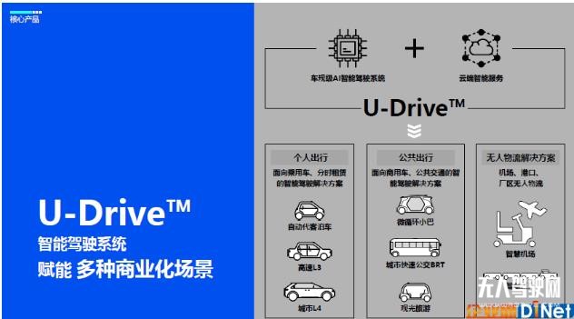 驭势科技CEO吴甘沙：无人驾驶的“用兵之道，智胜之术”