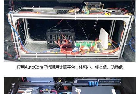 润和软件AutoCore无人驾驶汽车已经在路上了