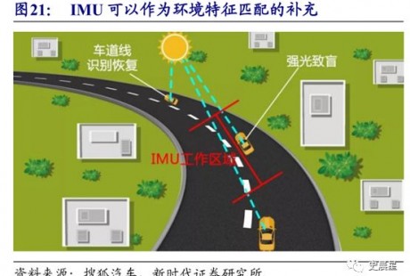 杭州无人驾驶汽车开放测试 华为等获得测试牌照