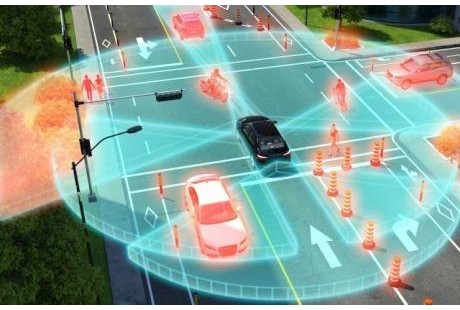 无人驾驶汽车是否会导致城市交通拥堵？