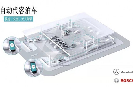 戴姆勒与博世获无人监督自动泊车许可