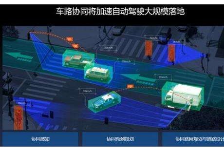 交通部发文推动自动驾驶与车路协同技术研发