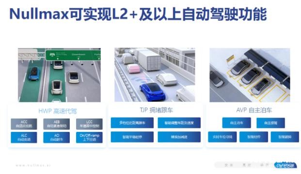 纽劢科技CEO徐雷：自动驾驶量产方案必须安全、高效和经济 