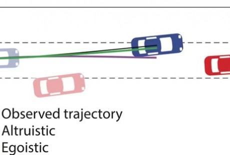 MIT研发自动驾驶AI系统 可对人类驾驶员的性格进行分类