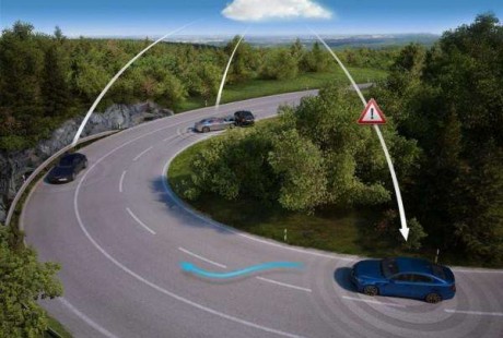 自动驾驶场景应用示范区全域道路或年底开放