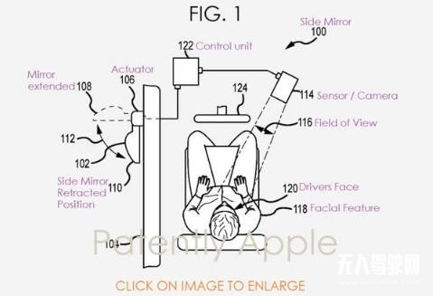 驾驶再无盲点区 苹果再发“自动驾驶汽车侧视镜专利”