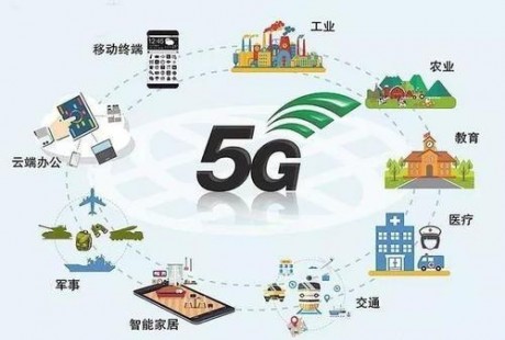 电脑打电话、无人驾驶…2020年，来试试5G？