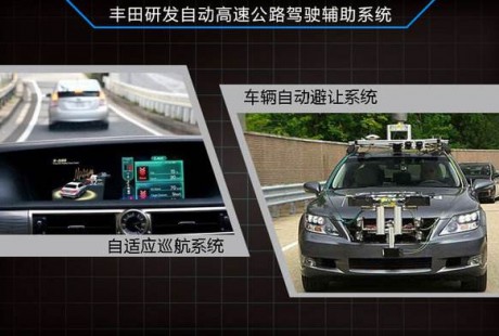 丰田：自动驾驶将首先部署在出行服务上，个人自动驾驶还需时间
