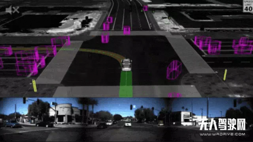 盘点知名自动驾驶仿真平台，Waymo、腾讯榜上有名 