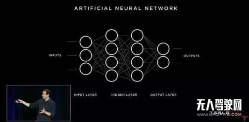 特斯拉的自动驾驶技术到底有什么玄机？
