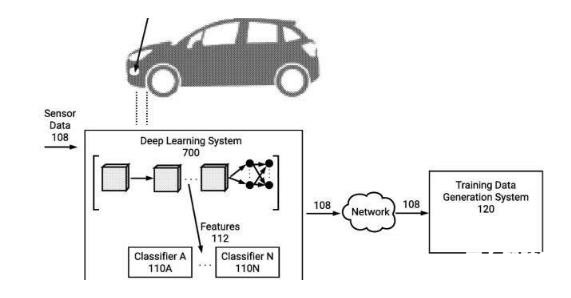 特斯拉申请专利 利用庞大车队获取数据训练自动驾驶神经网络