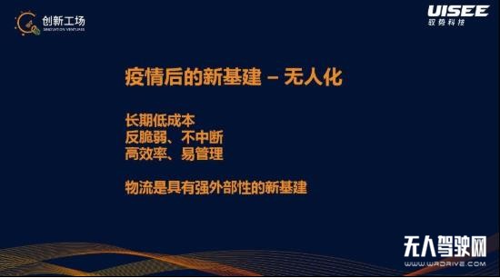 疫情后的无人驾驶：行业痒点转痛点，技术研发、市场推广提速