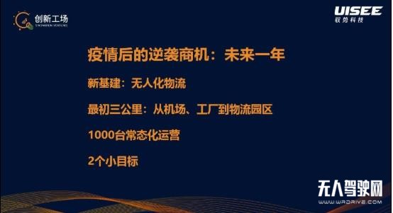 疫情后的无人驾驶：行业痒点转痛点，技术研发、市场推广提速