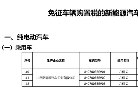 无人驾驶技术是重点/几何C为首款车型 几何汽车将打造几何+平台