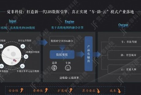 新基建时代的自动驾驶——觉非科技“数据引擎”中台突围战