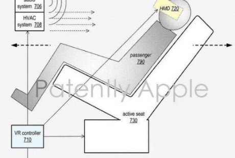 苹果又获专利：专为自动驾驶汽车乘客提供沉浸式VR体验