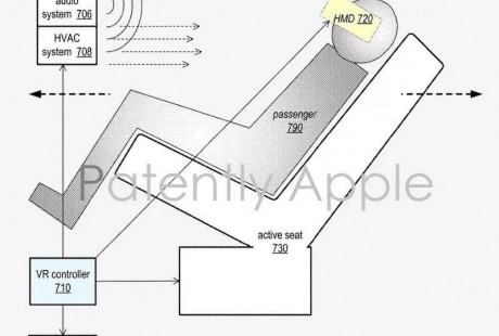苹果又获专利:专为自动驾驶汽车乘客提供沉浸式VR体验