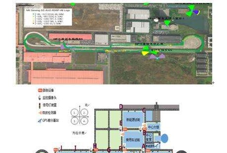 5G＋无人驾驶＋车路协同，揭晓联通智网的智慧交通实践