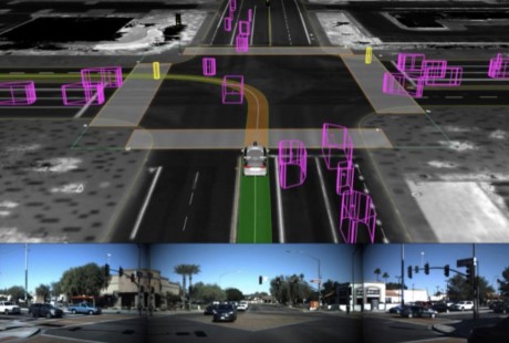 交通工程跨界思考：何为无人驾驶仿真中的交通流仿真？