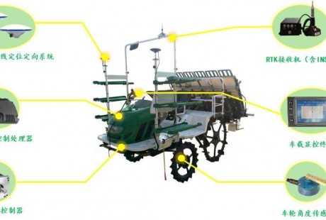 宁波首台无人驾驶插秧机亮相 搭载北斗导航驾驶系统