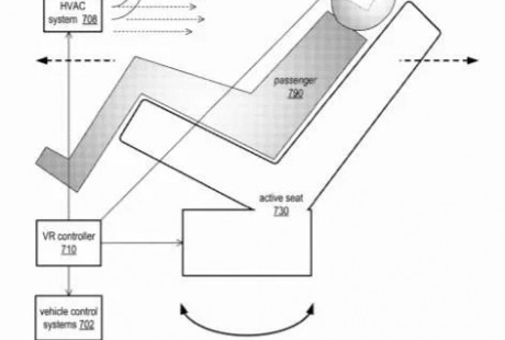 苹果最新AR、VR专利可以让自动驾驶更安全、舒适