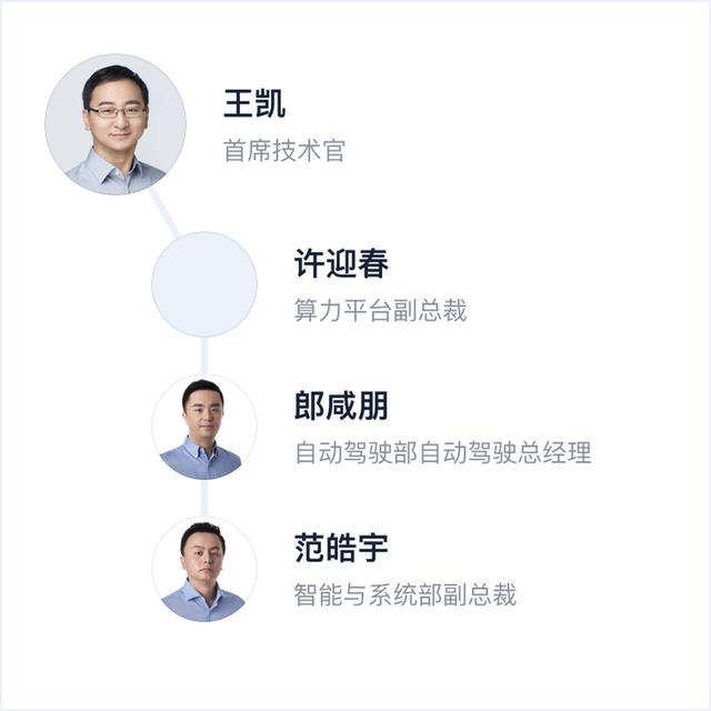 对话理想 CTO 王凯：解密 2025 自动驾驶企业的入场门票