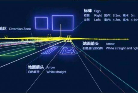 自动驾驶地图相关标准将制定