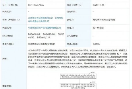 京东关联公司申请“一种无人驾驶控制方法和装置”专利