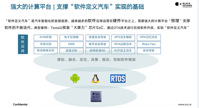 黑芝麻智能杨宇欣：自动驾驶计算芯片的突围之径