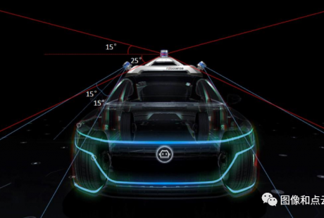 一文详解激光雷达感知方案